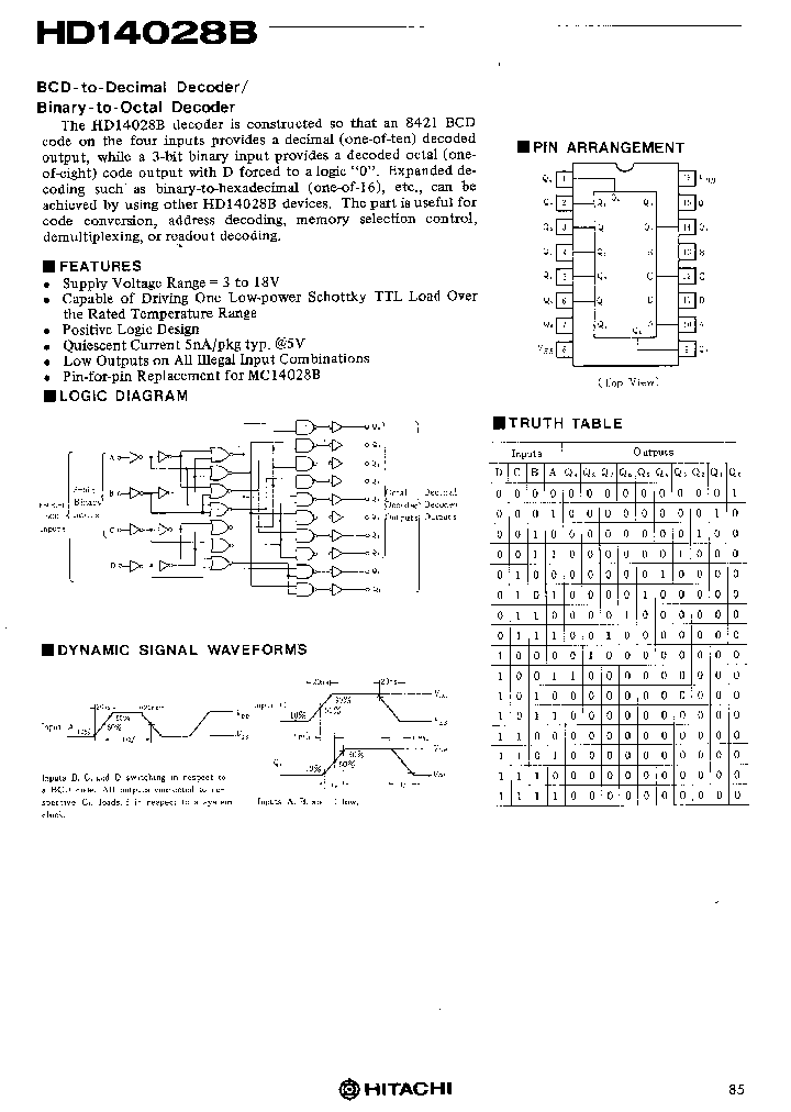 HD14028B_157525.PDF Datasheet