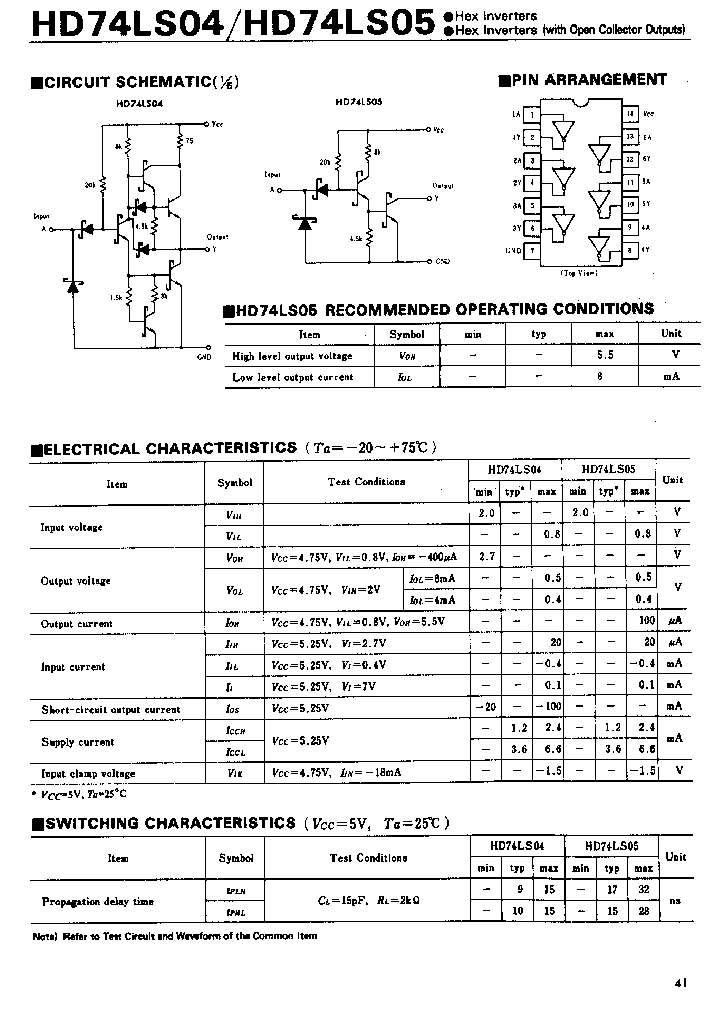 HD74LS05_19068.PDF Datasheet