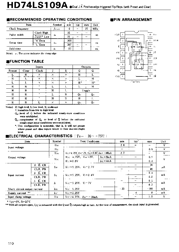 HD74LS109_81666.PDF Datasheet