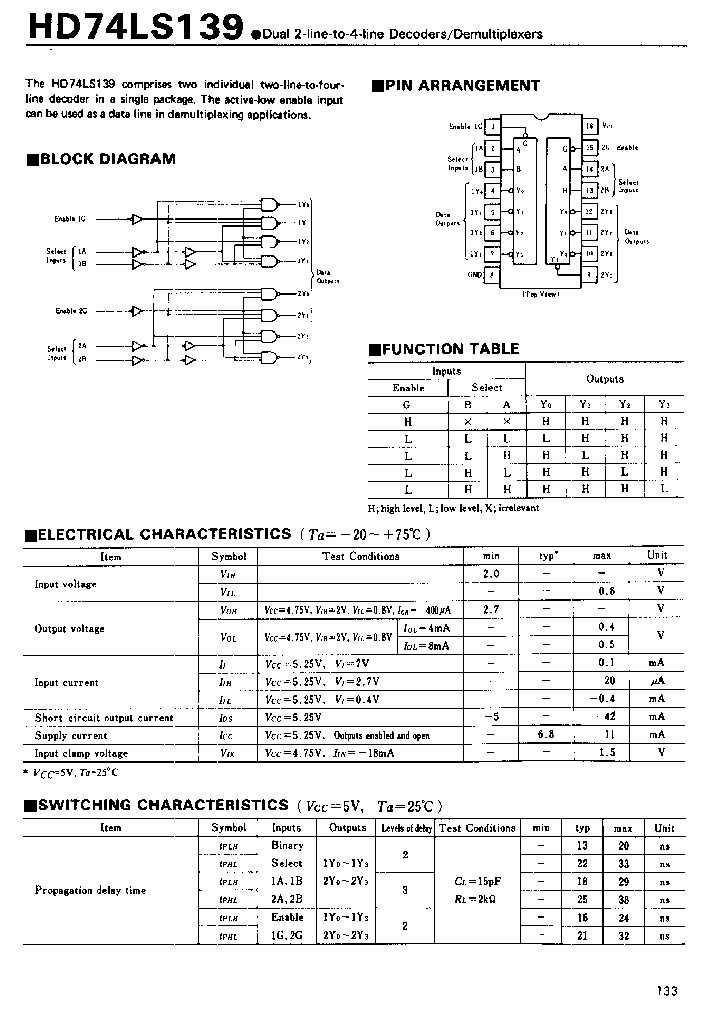 HD74LS139_75354.PDF Datasheet