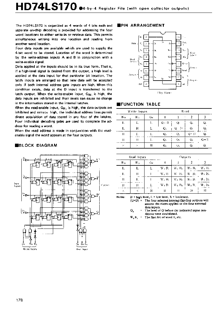 HD74LS170_16316.PDF Datasheet