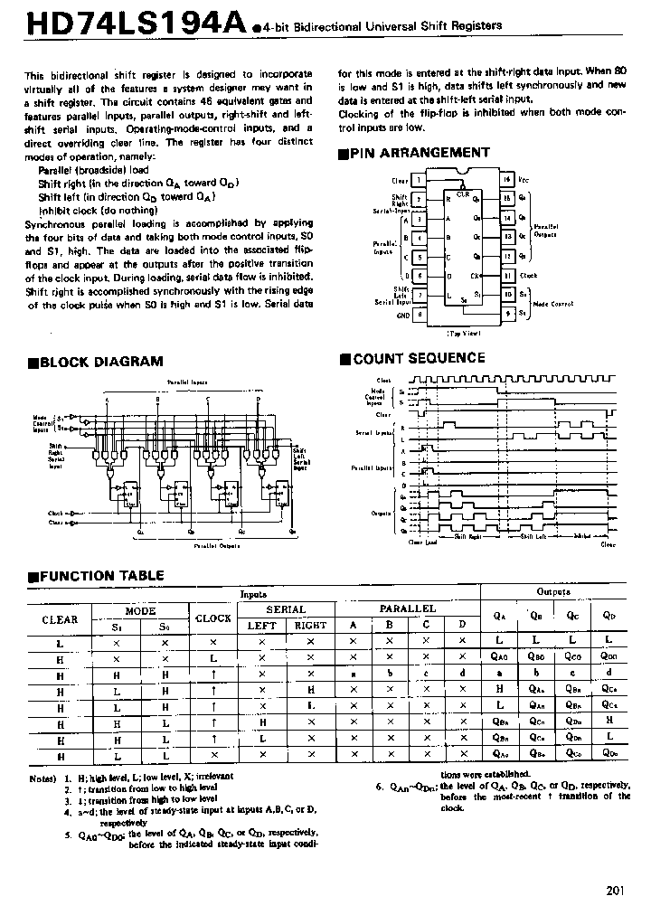 HD74LS194_193446.PDF Datasheet