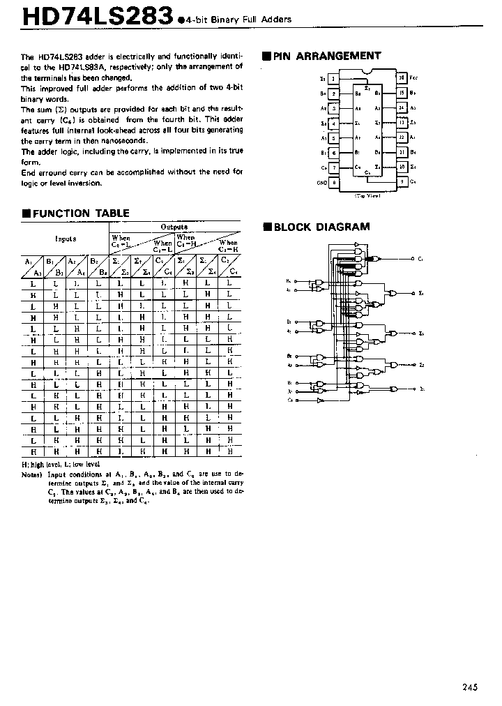 HD74LS283_180919.PDF Datasheet