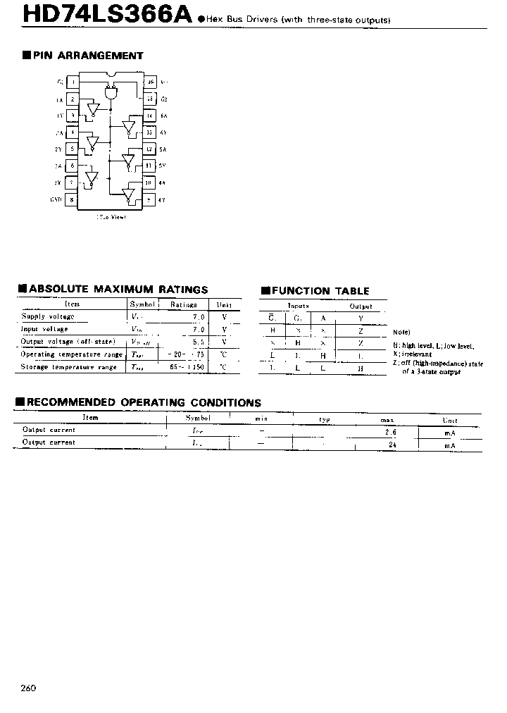 74LS366A_89839.PDF Datasheet