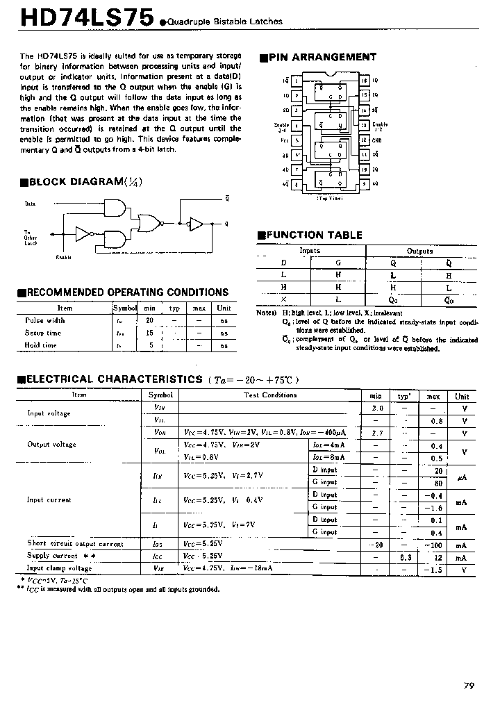 HD74LS75_187300.PDF Datasheet