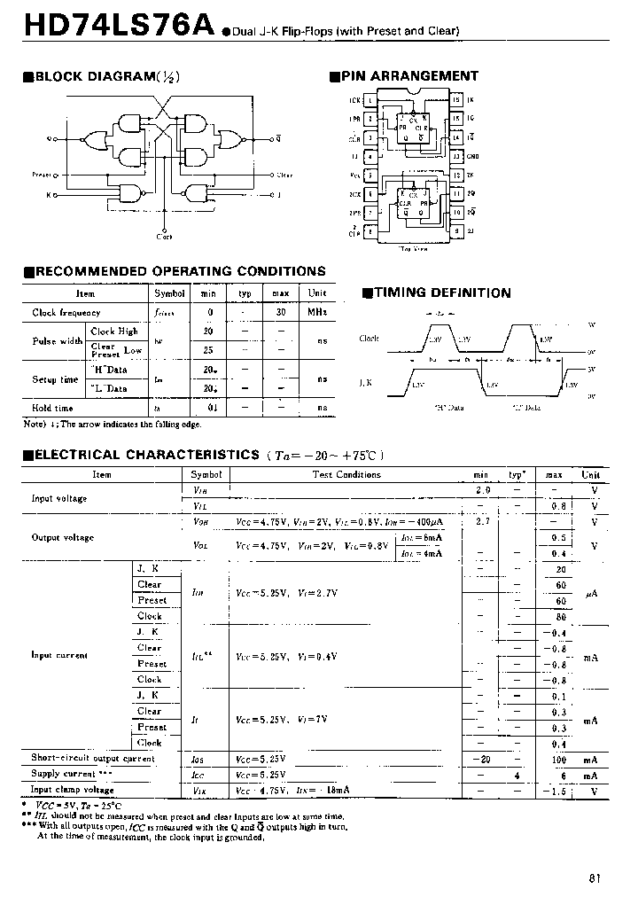 HD74LS76_186745.PDF Datasheet