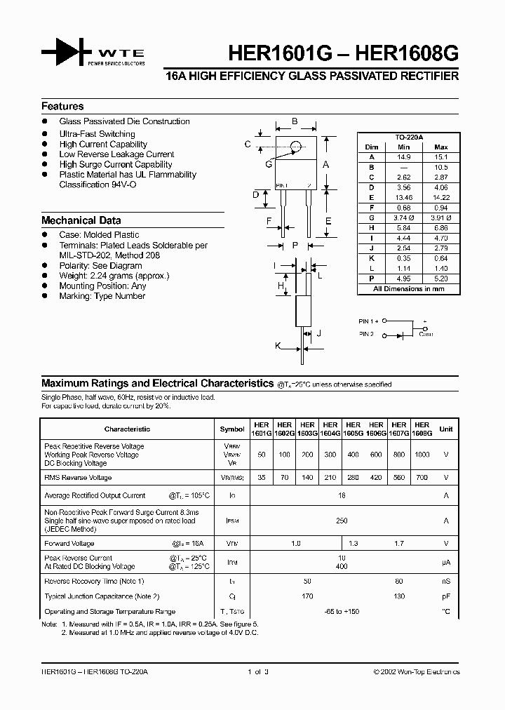 HER1601G_10844.PDF Datasheet