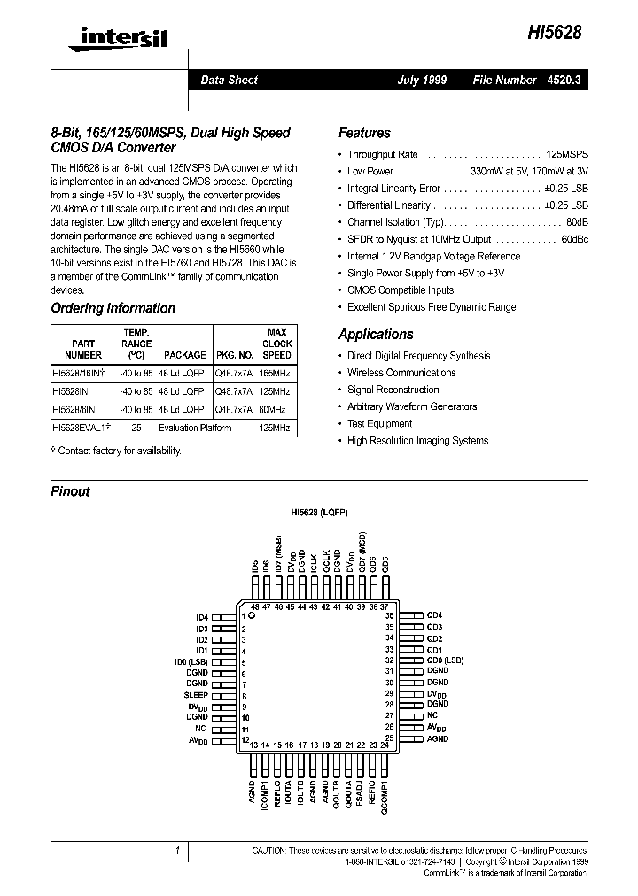 HI5628_129393.PDF Datasheet