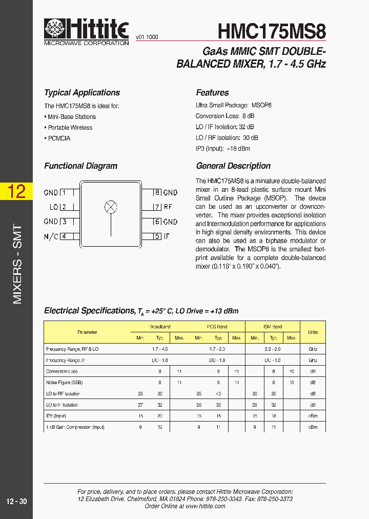 HMC175MS8_101908.PDF Datasheet