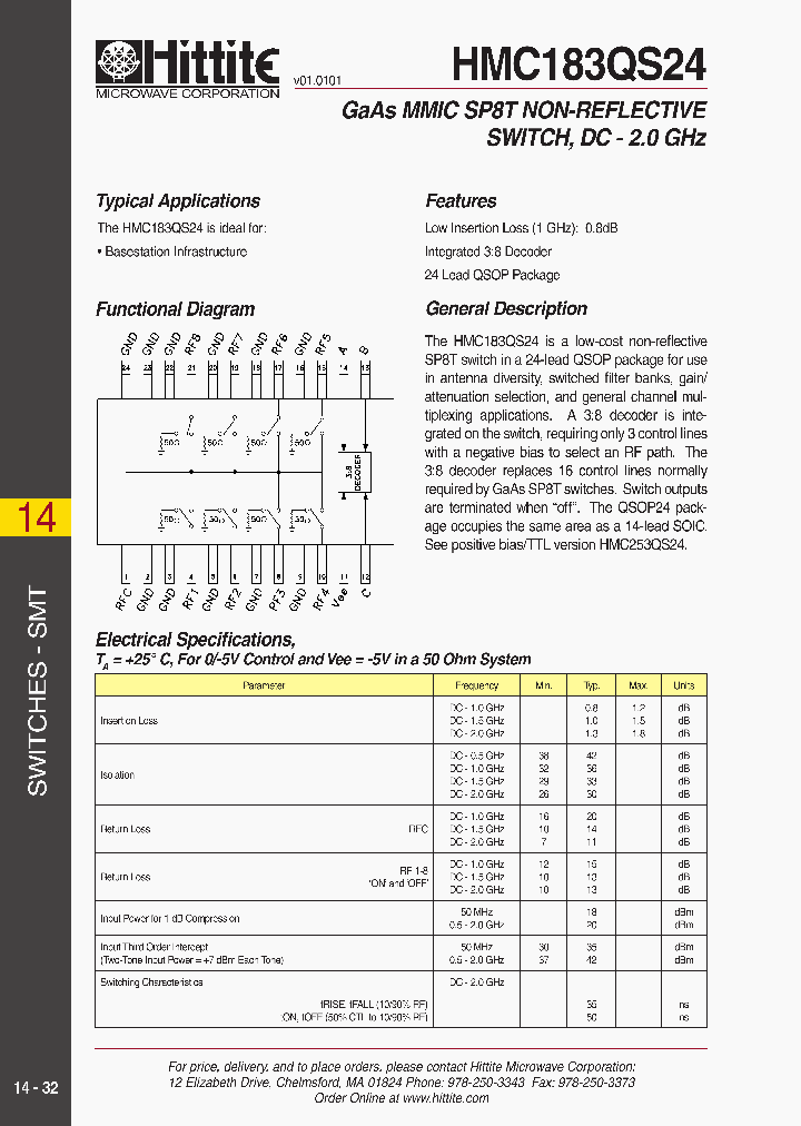 HMC183QS24_163891.PDF Datasheet