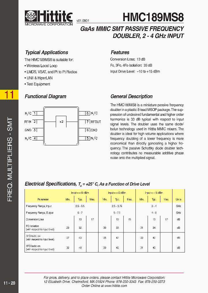HMC189MS8_98061.PDF Datasheet