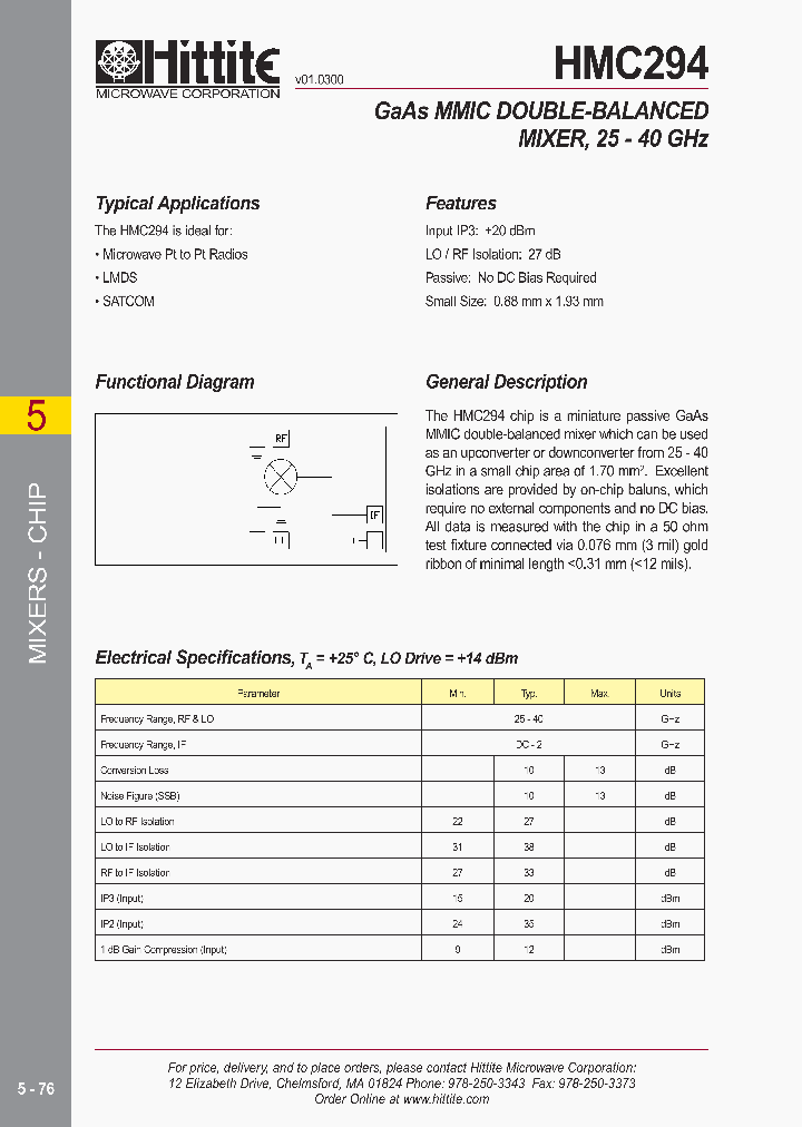 HMC294_172994.PDF Datasheet