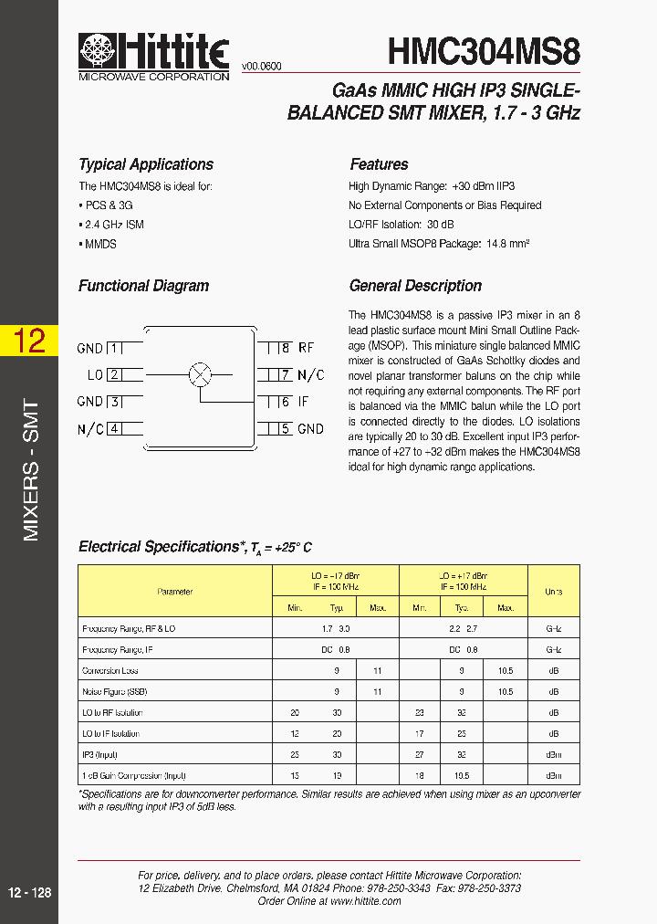 HMC304MS8_179172.PDF Datasheet