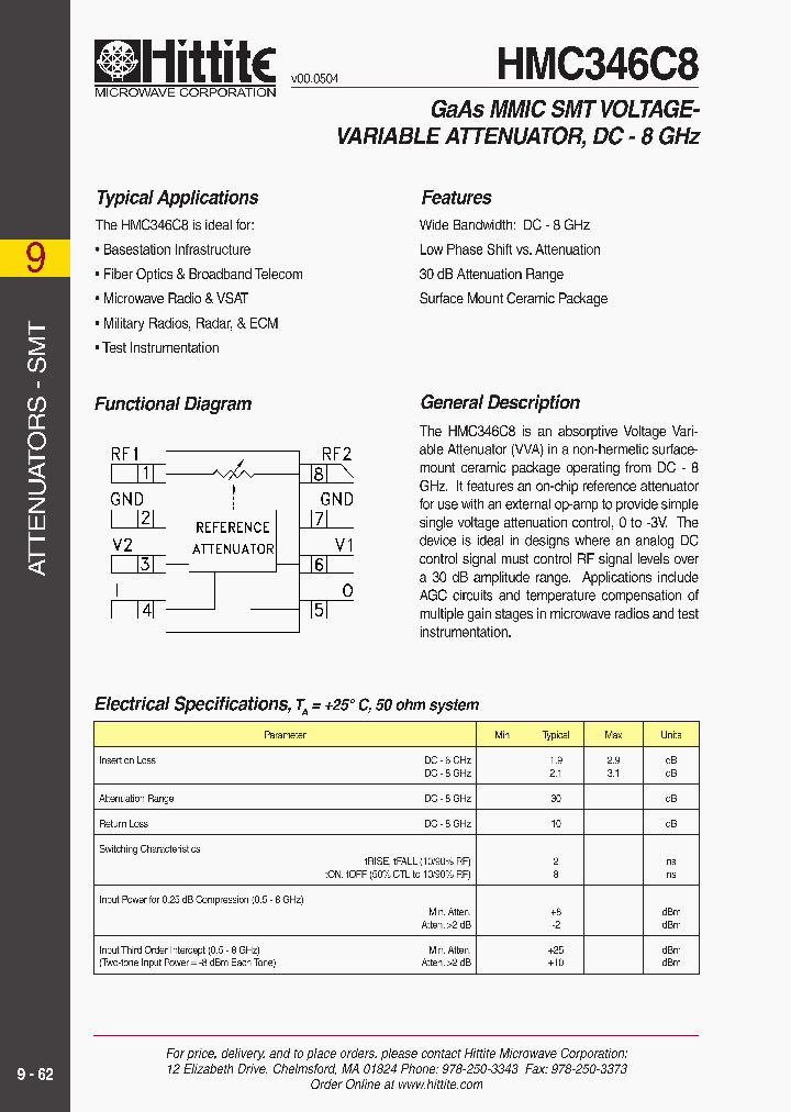 HMC346C8_188263.PDF Datasheet