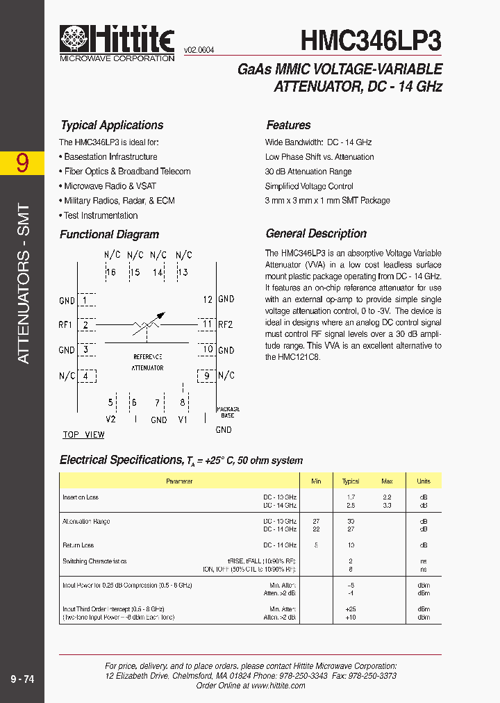 HMC346LP3_188265.PDF Datasheet