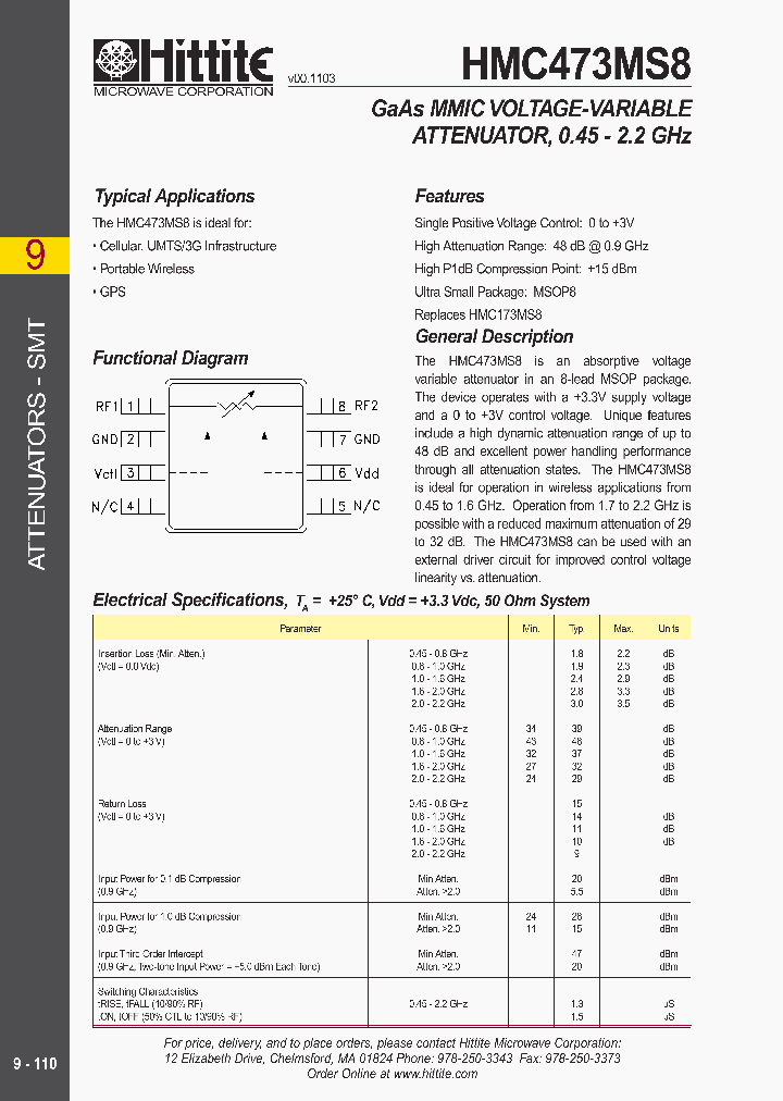HMC473MS8_100389.PDF Datasheet