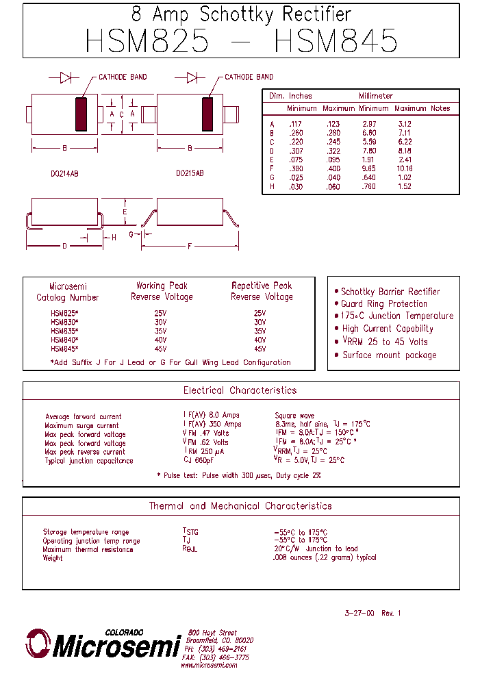 HSM840_185083.PDF Datasheet