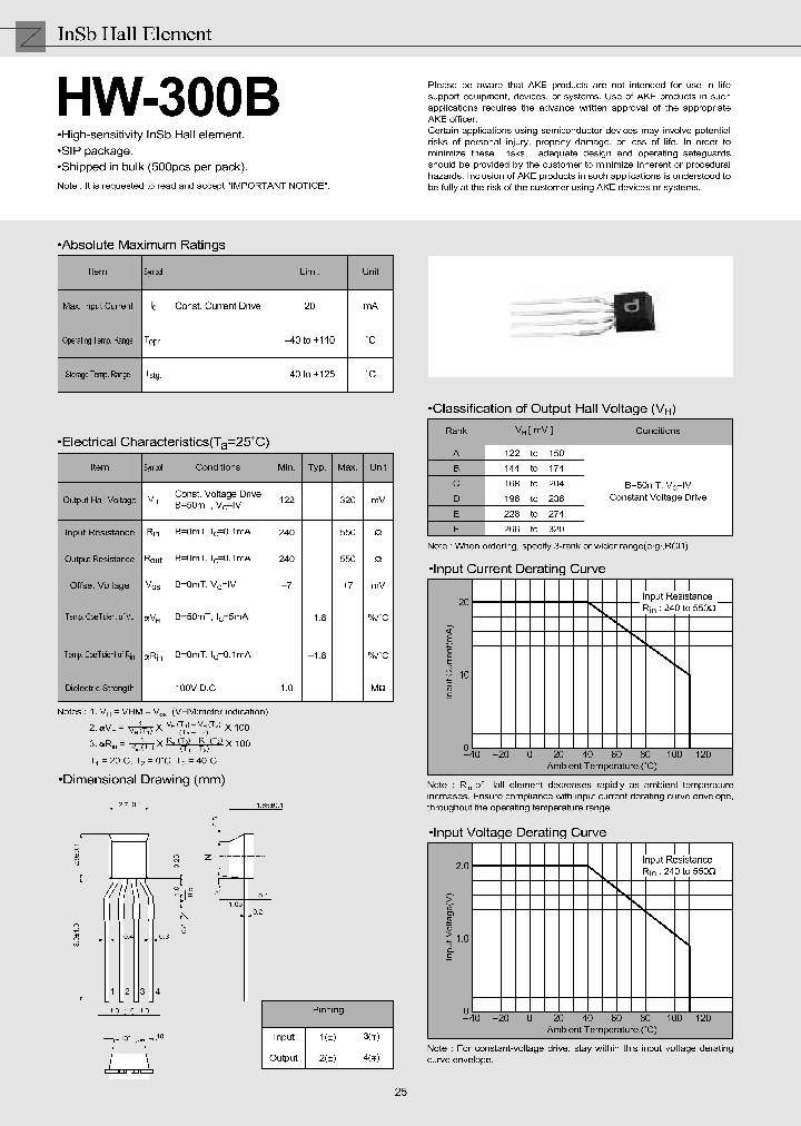 HW300B_53435.PDF Datasheet