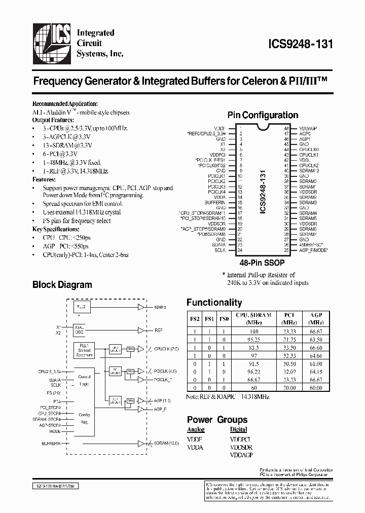 ICS9248-131_26361.PDF Datasheet
