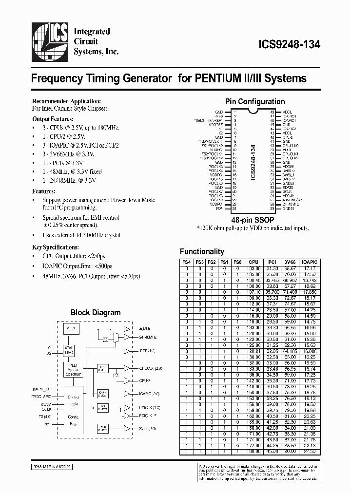 ICS9248-134_26362.PDF Datasheet