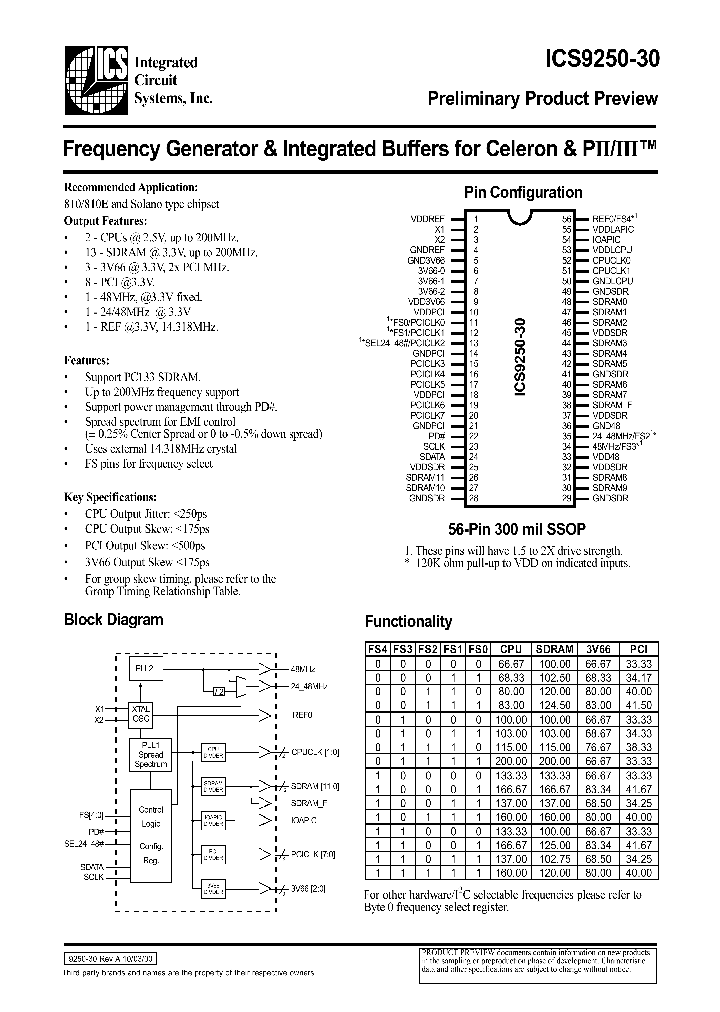 ICS9250-30_84366.PDF Datasheet
