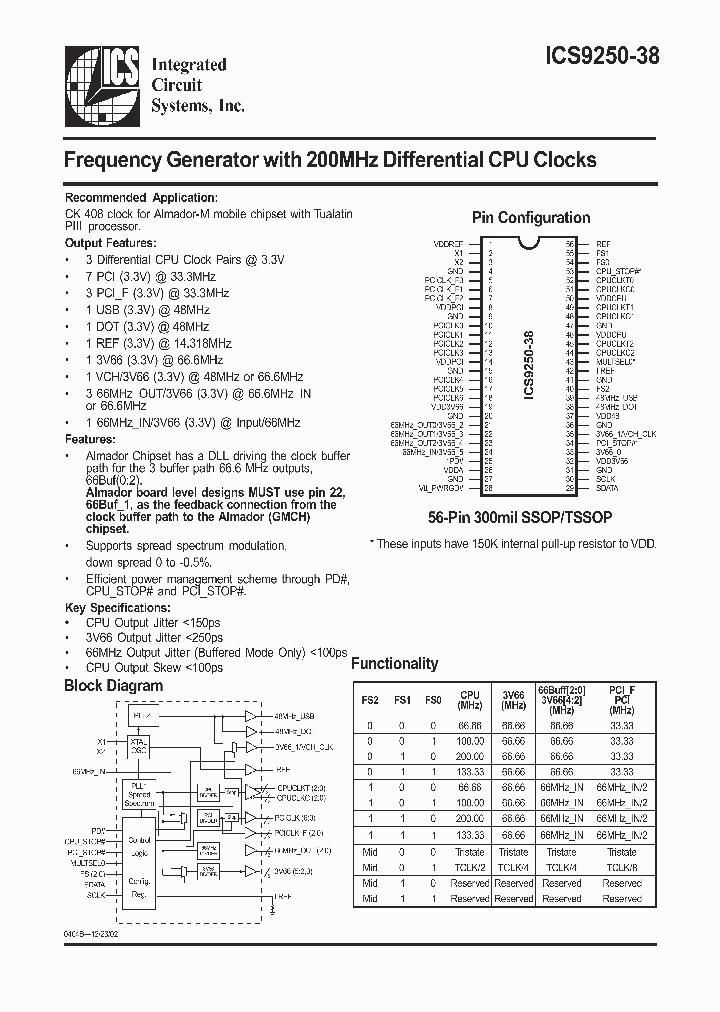 ICS9250-38_84369.PDF Datasheet