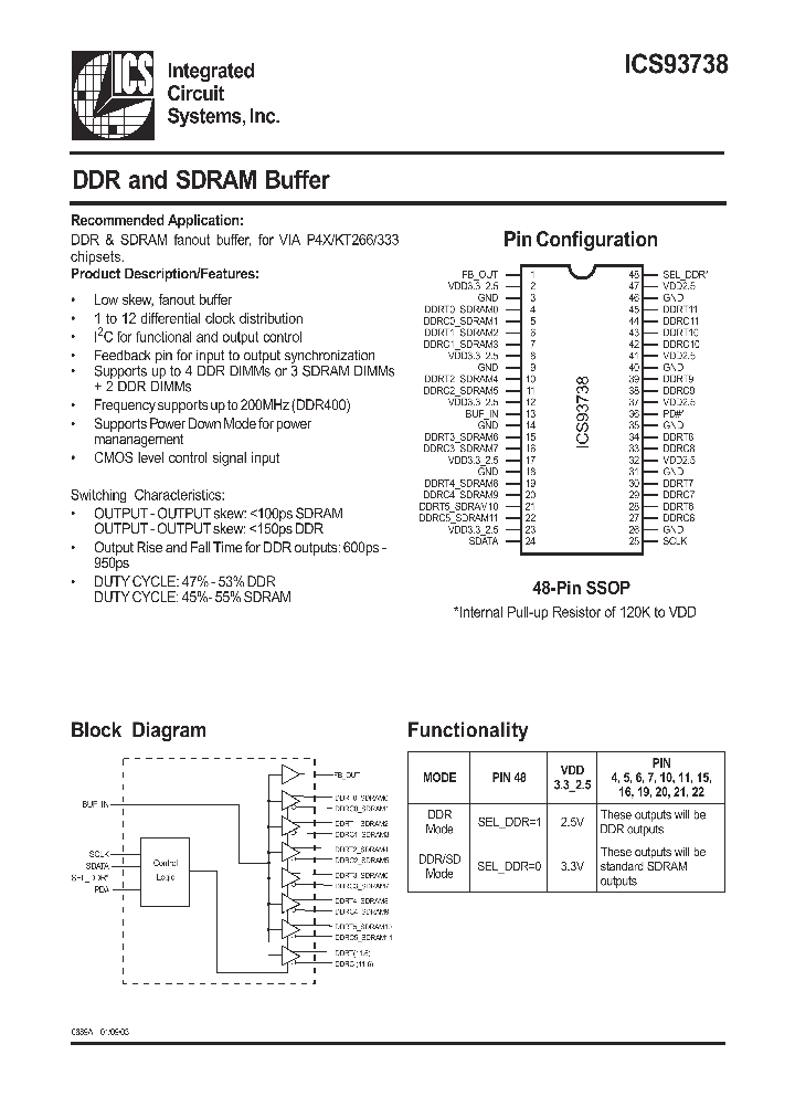 ICS93738_103880.PDF Datasheet