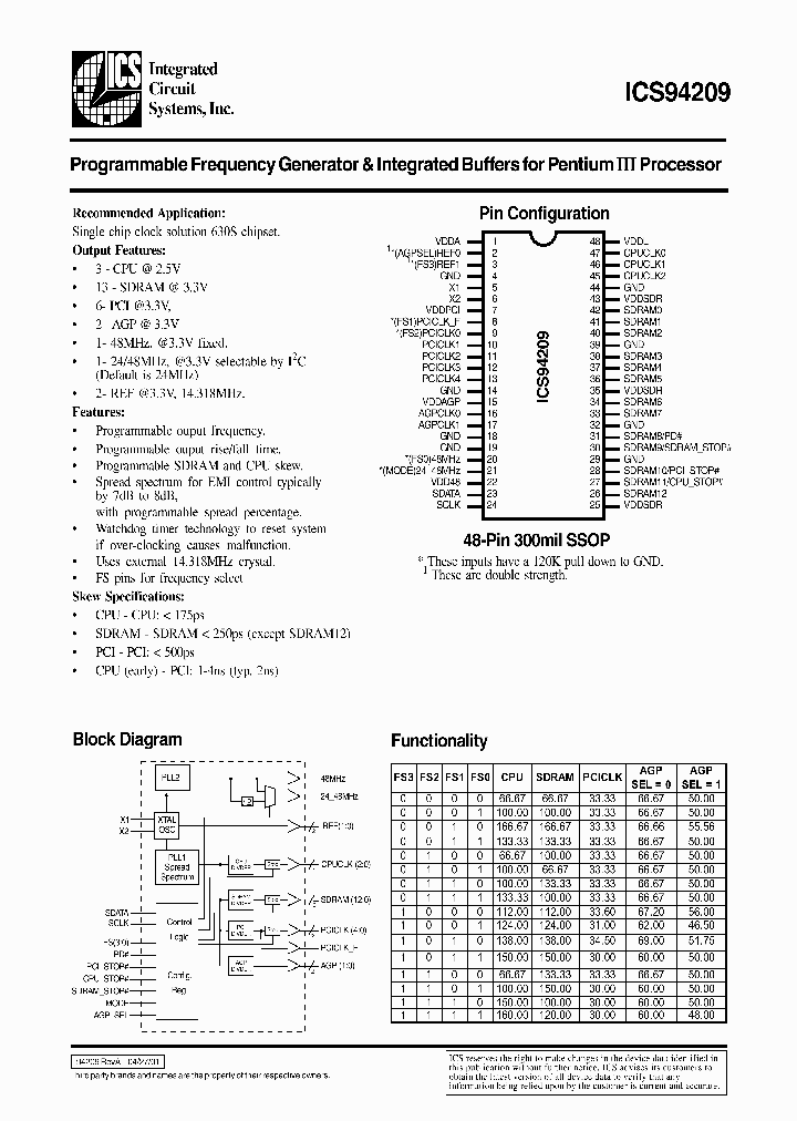 ICS94209_81695.PDF Datasheet