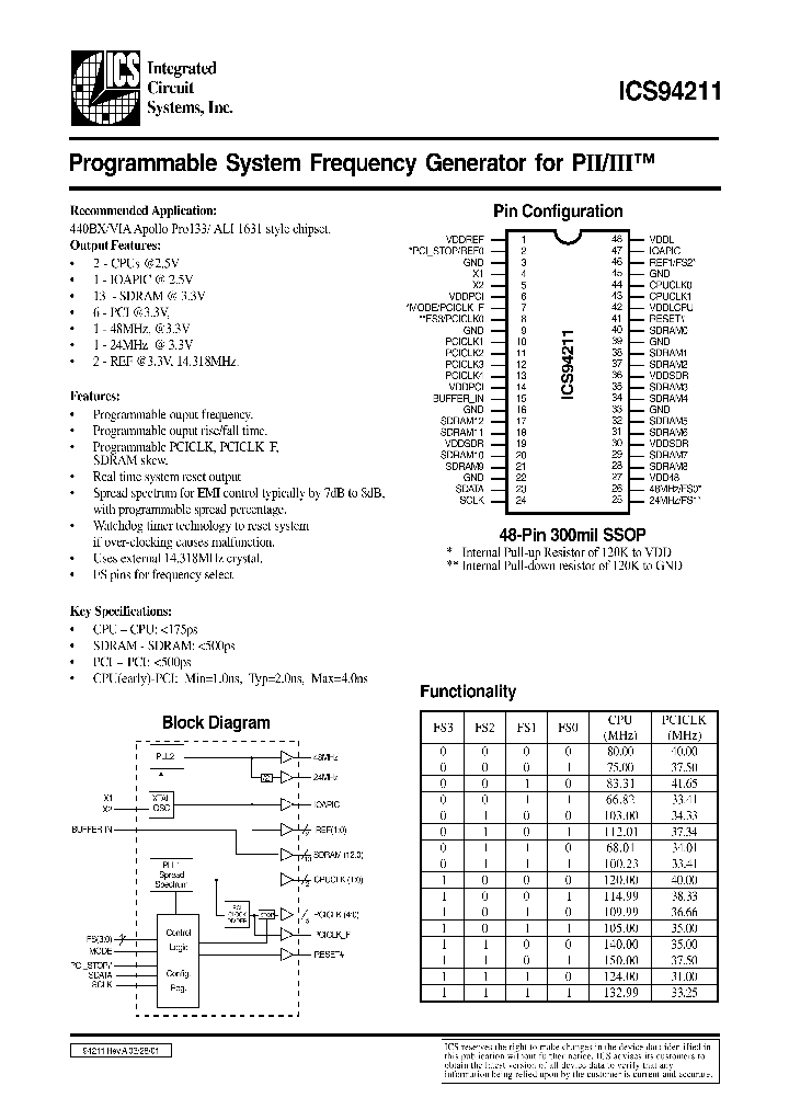 ICS94211_81697.PDF Datasheet