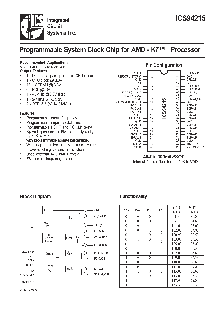 ICS94215_81699.PDF Datasheet