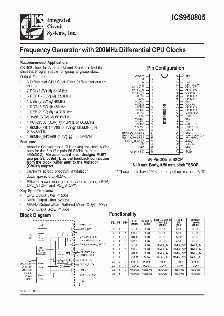 ICS950805_83540.PDF Datasheet