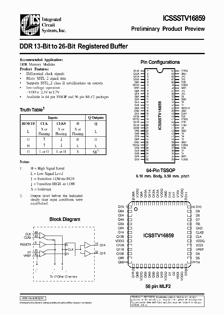 ICSSSTV16859_36331.PDF Datasheet