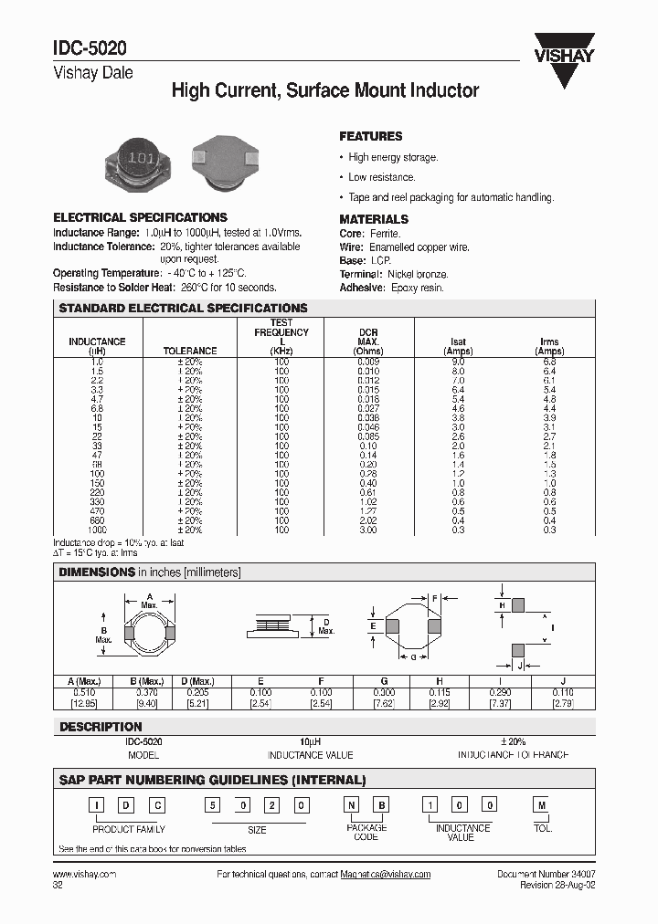 IDC5020NB100M_171925.PDF Datasheet