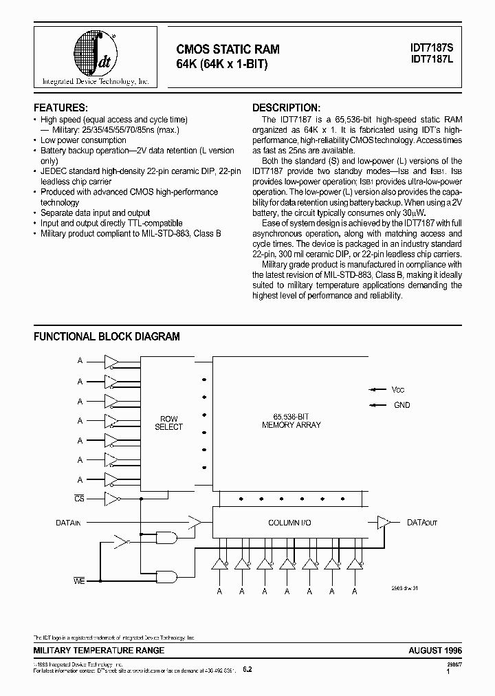 IDT7187_91483.PDF Datasheet