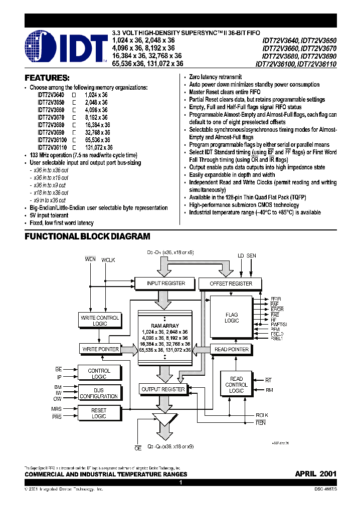 IDT72V36100_113183.PDF Datasheet