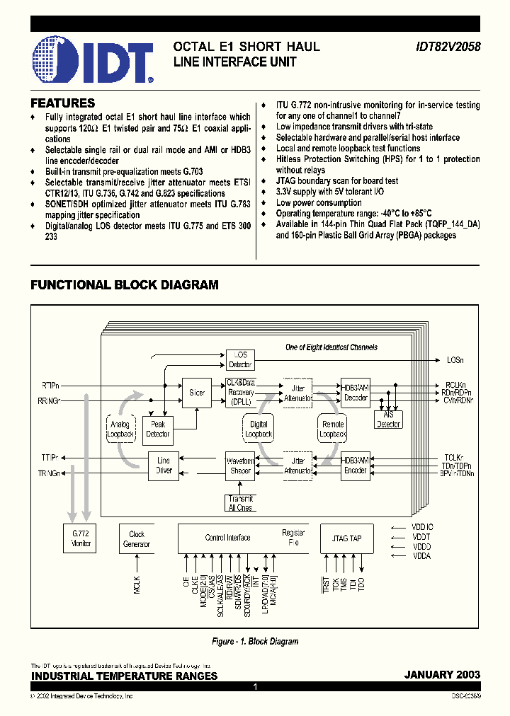 IDT82V2058_57206.PDF Datasheet