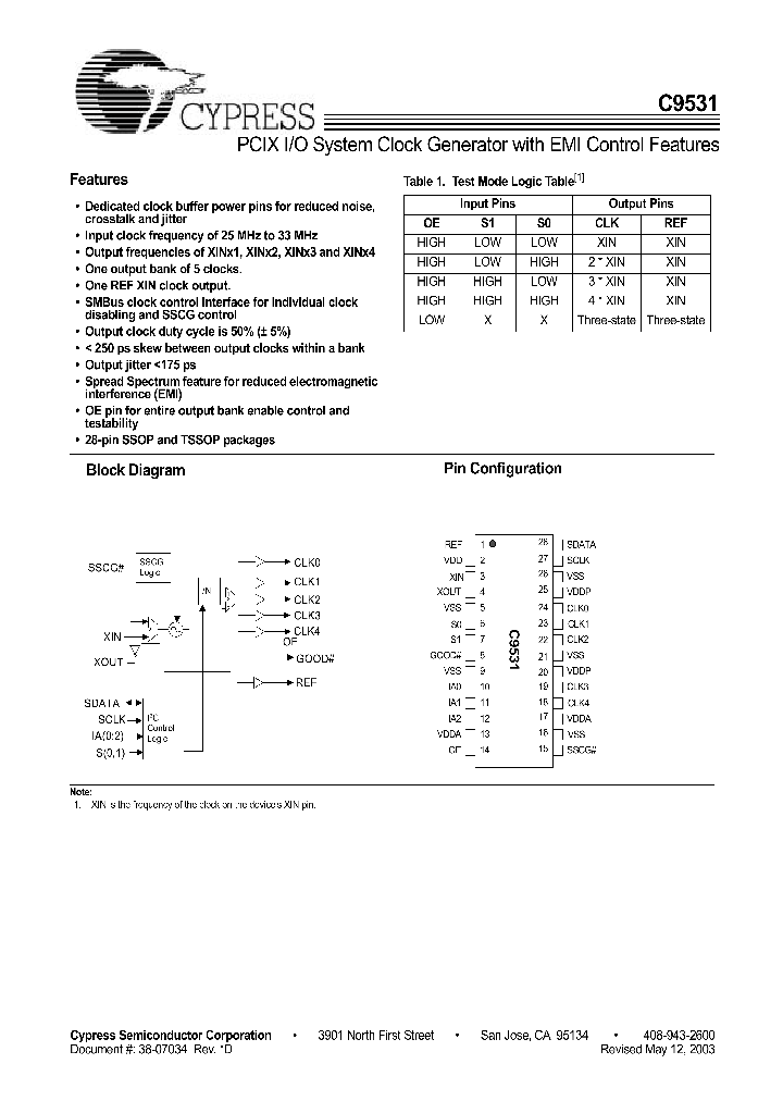 IMIC9531CT_98954.PDF Datasheet
