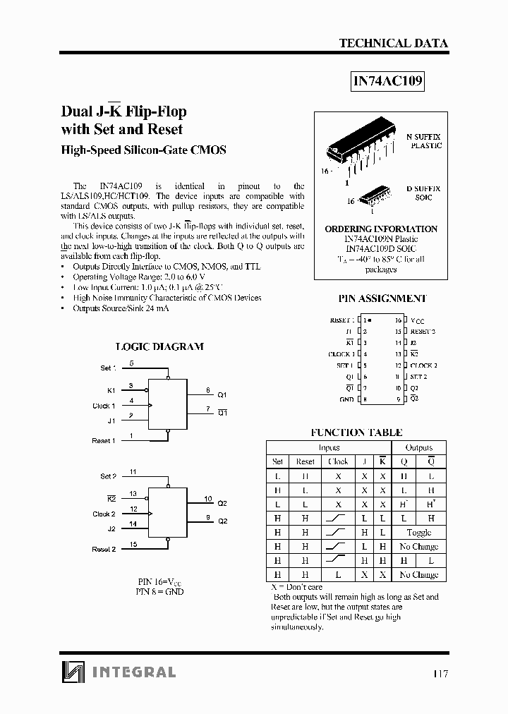 IN74AC109_163541.PDF Datasheet