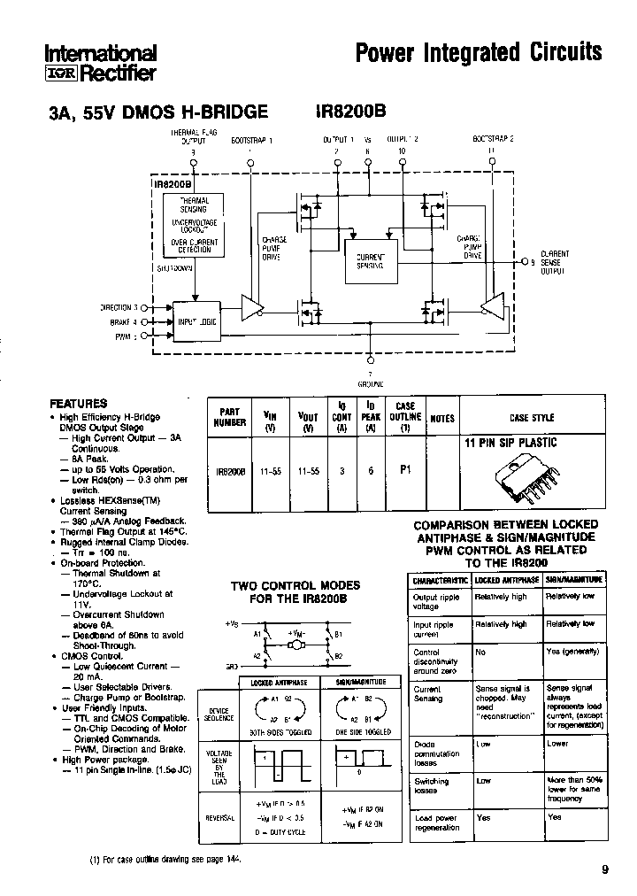 IR8200_179811.PDF Datasheet