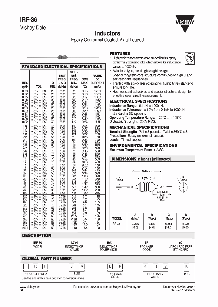 IRF36_5848.PDF Datasheet