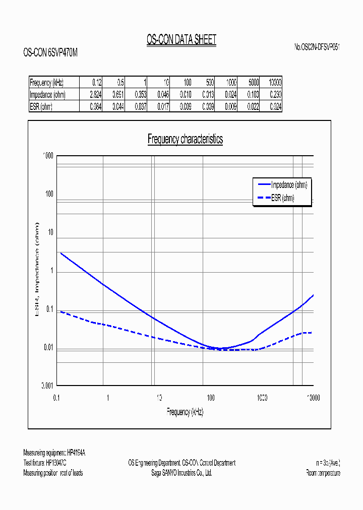 6SVP470M_76741.PDF Datasheet