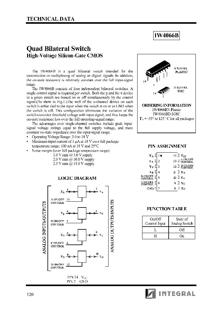 IW4066B_143626.PDF Datasheet
