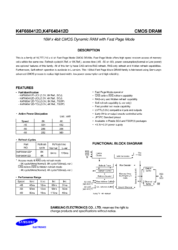 K4F640412D_166683.PDF Datasheet