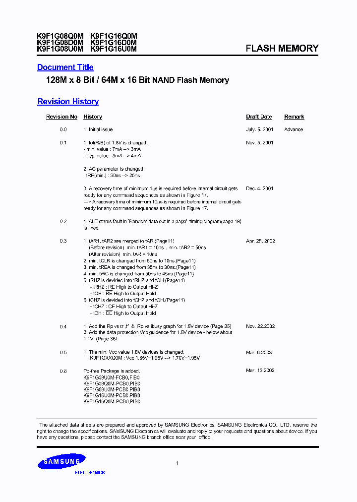 K9F1G08D0M_192822.PDF Datasheet