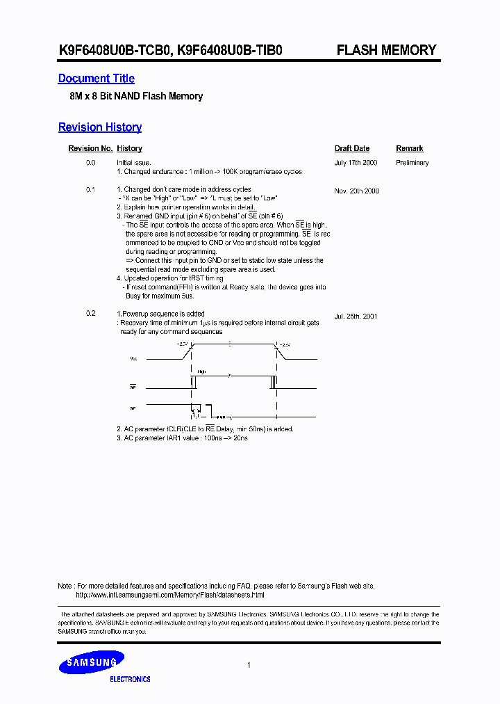 K9F6408U0B_136849.PDF Datasheet