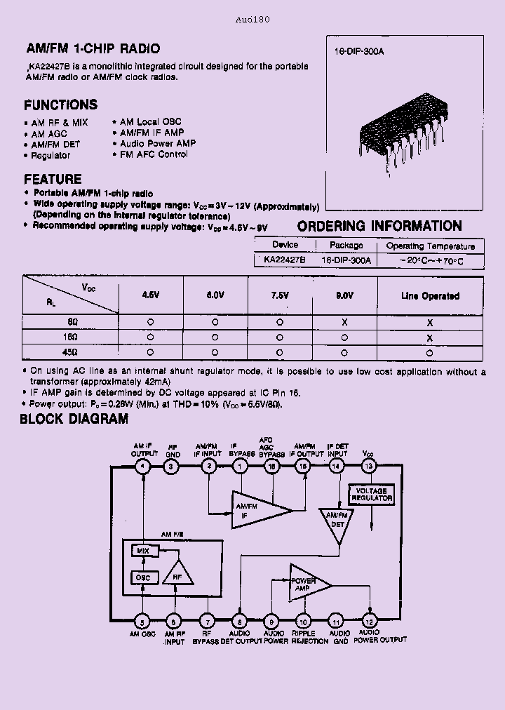 KA22427B_106436.PDF Datasheet