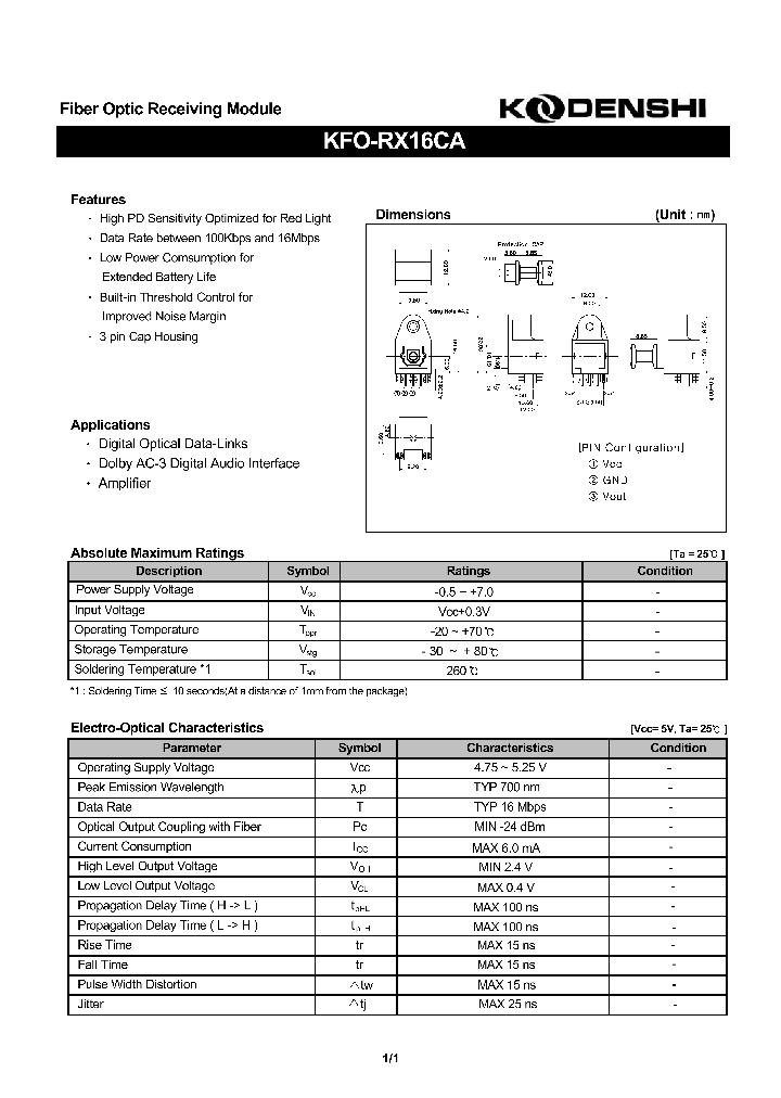 KFO-RX16CA_50522.PDF Datasheet