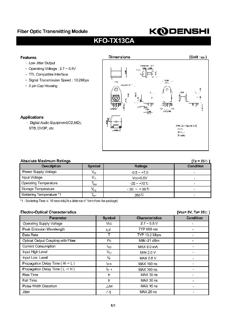 KFO-TX13CA_63012.PDF Datasheet