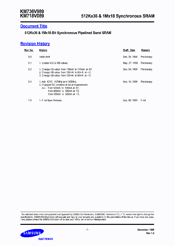 KM736V989_84175.PDF Datasheet