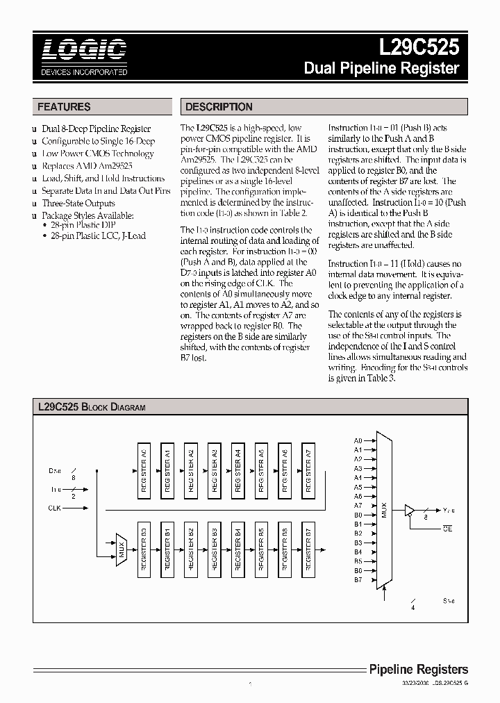 L29C525_163674.PDF Datasheet